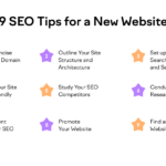 The Ultimate Guide to SEO for Indian Blogs: 10 Tips and Tools